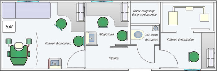 Планировка передвижного медицинского центра MEDCAR Планировка передвижного медицинского центра MEDCAR